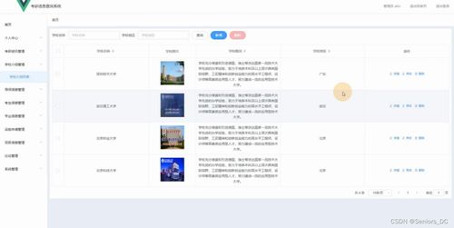 SSM考研信息收集與查詢系統設計與實現